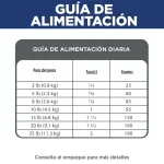 Hills Science Diet Small & Mini Alimento Saludable Para Perro Adulto Razas Pequeñas y Mini 2Kg