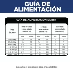 Hills Science Diet Small & Mini Puppy Alimento Para Perro Cachorro Razas Pequeñas y Mini 2Kg