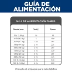 Hills Science Diet Small Bites Alimento Saludable para Perro Adulto Bocados Pequeños