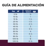 Hills Prescription Diet I/D Alimento Húmedo Bajo en Grasas Para Perro Cuidado Digestivo 369 gr