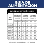 Hills Science Diet Alimento para Perro Cachorro Bocados Pequeños 2Kg