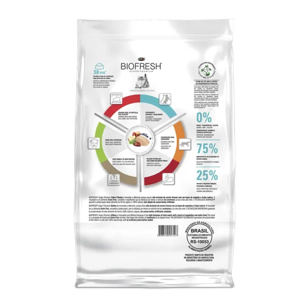 Biofresh Gatito Pollo 1.5 Kg